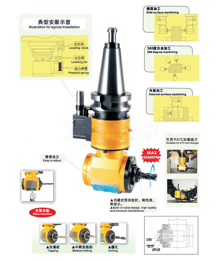 艾菲茉小型角度頭參數(shù)結構圖